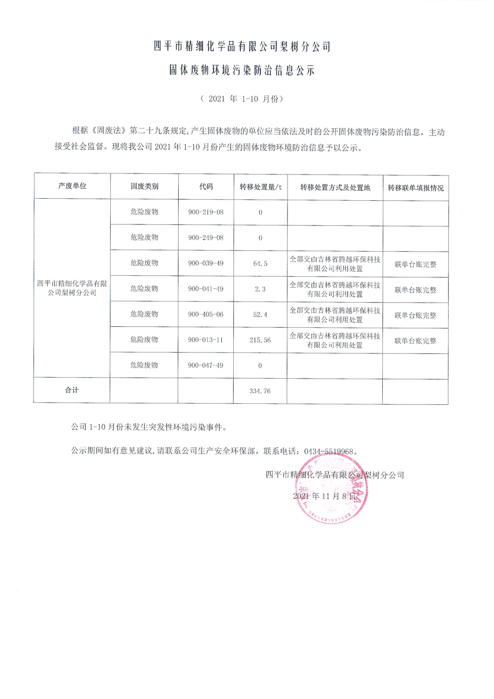 四平市精細化學品有限公司梨樹分公司固體廢物環(huán)境污染防治信息公示.jpg