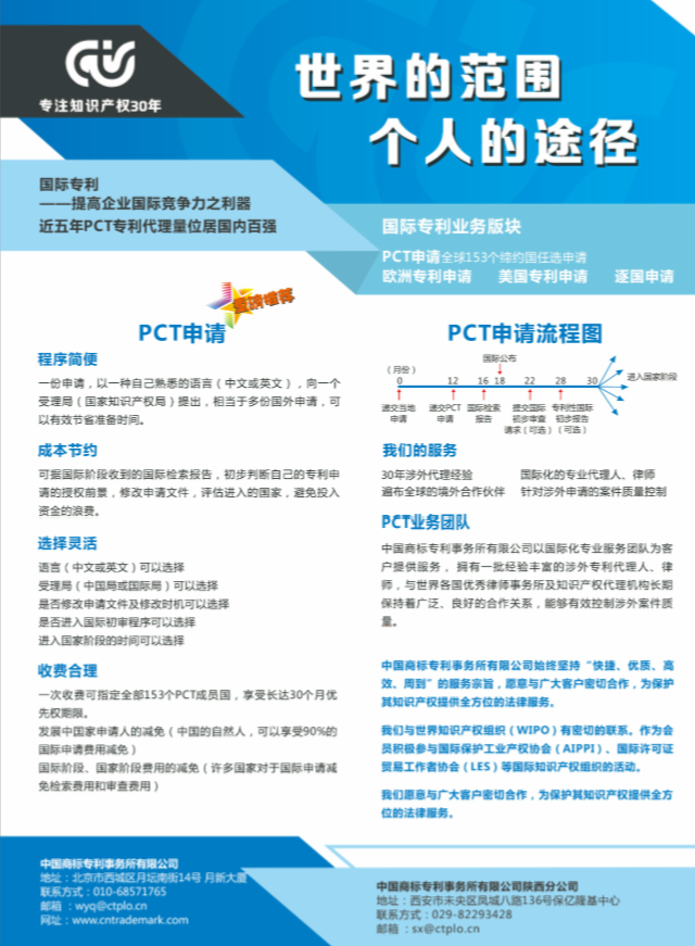 1582279299772049588.png pct.png